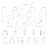 Green Campus